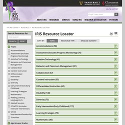 IRIS Resource Locator