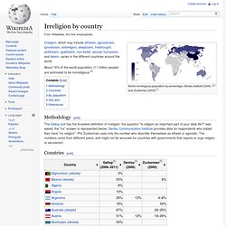 Irreligion by country