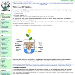 Sub-irrigated planter