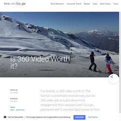 Is 360 Video Worth It?