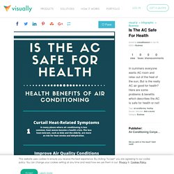 Is The AC Safe For Health