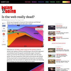 Is the web really dead?