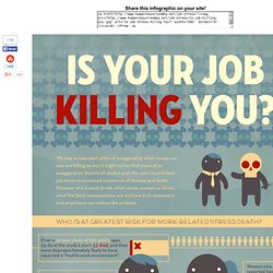 Is Your Job Killing You?