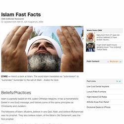 Islam Fast Facts
