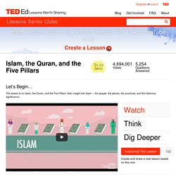 Islam, the Quran, and the Five Pillars