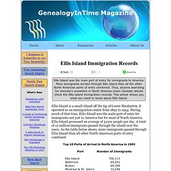 Ellis Island Immigration Records