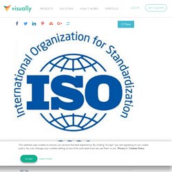 iso certification services 