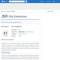 ISO File Extension - What is an .iso file and how do I open it?