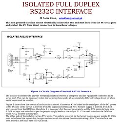 Isolated Full-duplex Rs232 Interface