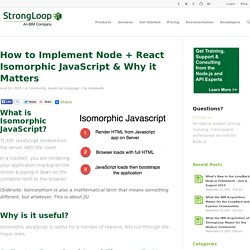 How to Implement Node + React Isomorphic JavaScript & Why it Matters