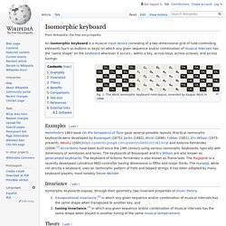 Isomorphic keyboard