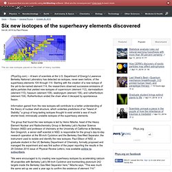 Six new isotopes of the superheavy elements discovered