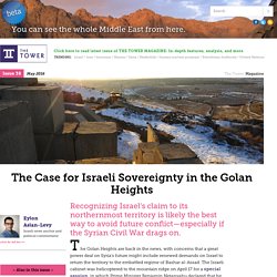 The Case for Israeli Sovereignty in the Golan Heights