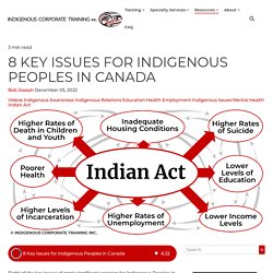 8 key issues for Indigenous Peoples in Canada
