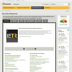 Security Response - Symantec Corp.