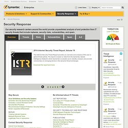 Symantec Threat Explorer