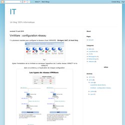 IT: VmWare : configuration réseau