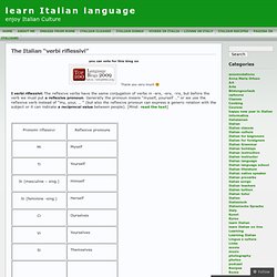 The Italian “verbi riflessivi” « learn Italian language