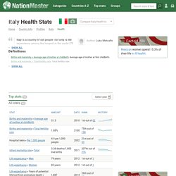 Italy Health Stats: NationMaster.com