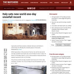 Italy sets new world one-day snowfall record