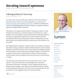 iterating toward openness