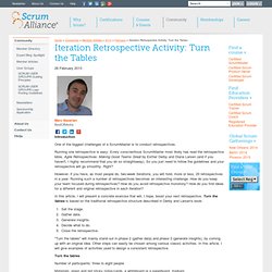 Iteration Retrospective Activity: Turn the Tables