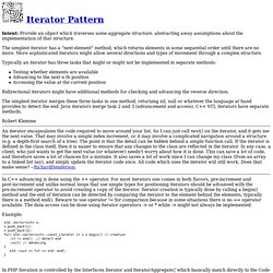 Iterator Pattern
