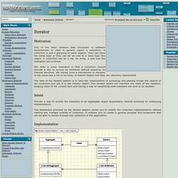 Iterator Pattern