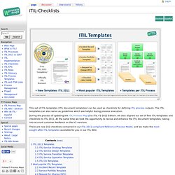 ITIL-Checklists