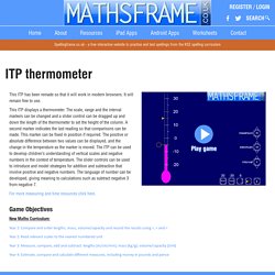 ITP thermometer - Mathsframe