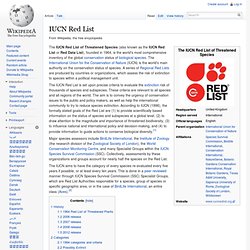 IUCN Red List