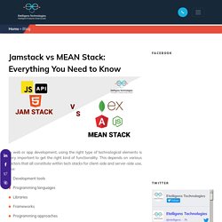 Jamstack vs MEAN Stack: Everything You Need to Know