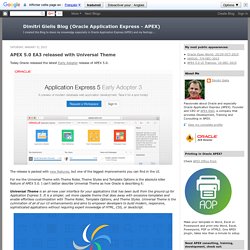 Dimitri Gielis Blog (Oracle Application Express - APEX): January 2015