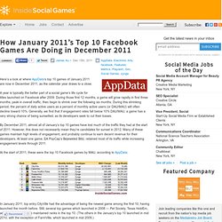 How January 2011’s Top 10 Facebook Games Are Doing in December 2011