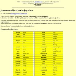 Quick-How-To Japanese Adjective Conjugation