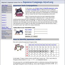 Japanese Verb Conjugations-Beginner's Japanese Lesson 4