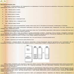 Внутреннее представление Java-программы
