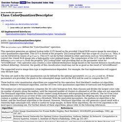 Java Advanced Imaging: Class ColorQuantizerDescriptor