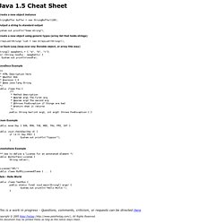 Java Cheat Sheet