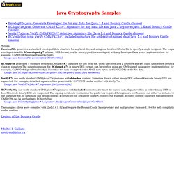 Java Cryptography Samples