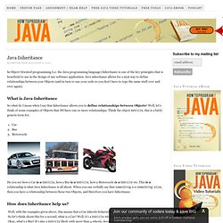 Java Inheritance - How to Program with Java