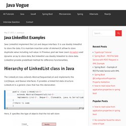 Java Linkedlist Examples - Java Vogue