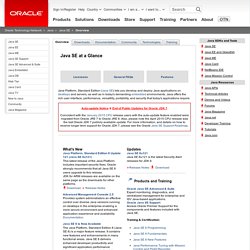 Java SE Overview - at a Glance