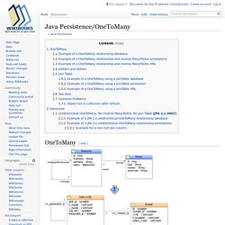 Java Persistence/OneToMany