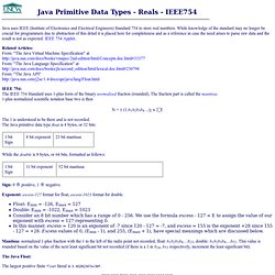 Java Primitive Data Types - Reals - IEEE 754