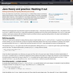 Java theory and practice: Hashing it out