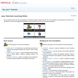 Java Tutorials Learning Paths