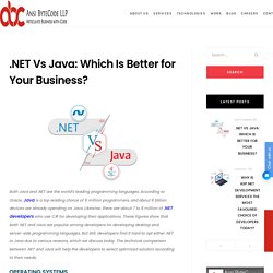 Java vs .Net: Which Is Better for Your Business?