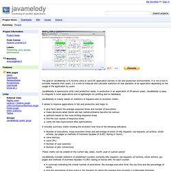 javamelody - monitoring of JavaEE applications