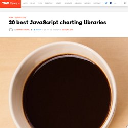 20 best JavaScript charting libraries